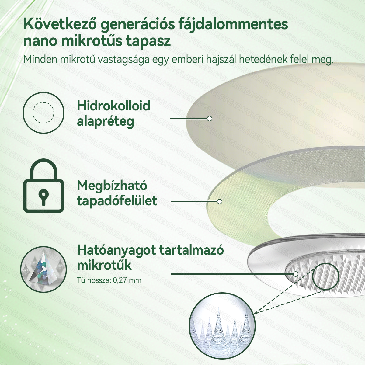 🔥𝑮𝑳𝑶𝑹𝑬𝐍𝐃𝗔®Glumasetide 8az 1-ben Karcsú és Egészséges Nano Mikrotűs Tapasz (Napi 1 alkalom – látható változás akár 7 nap alatt) ✅ Elhízásra, bőrfeszesítésre, cukorbetegségre, alvási apnoéra, ízületekre stb.