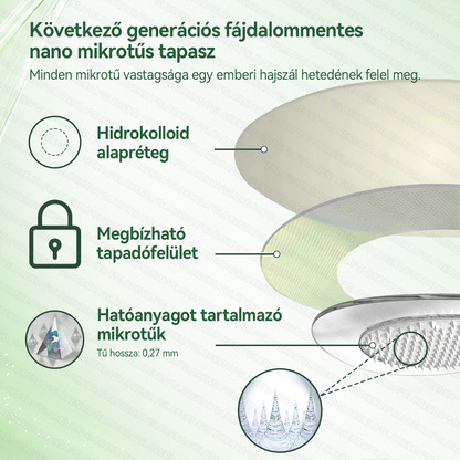 🔥𝑮𝑳𝑶𝑹𝑬𝐍𝐃𝗔®Glumasetide 8az 1-ben Karcsú és Egészséges Nano Mikrotűs Tapasz (Napi 1 alkalom – látható változás akár 7 nap alatt) ✅ Elhízásra, bőrfeszesítésre, cukorbetegségre, alvási apnoéra, ízületekre stb.