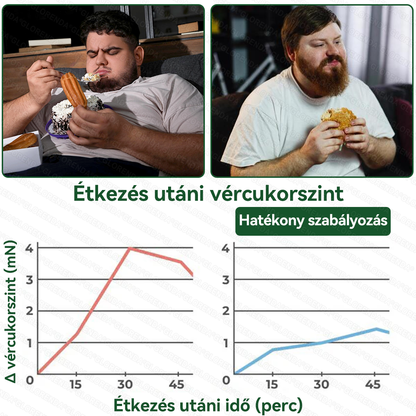 🔥𝑮𝑳𝑶𝑹𝑬𝐍𝐃𝗔®Glumasetide 8az 1-ben Karcsú és Egészséges Nano Mikrotűs Tapasz (Napi 1 alkalom – látható változás akár 7 nap alatt) ✅ Elhízásra, bőrfeszesítésre, cukorbetegségre, alvási apnoéra, ízületekre stb.