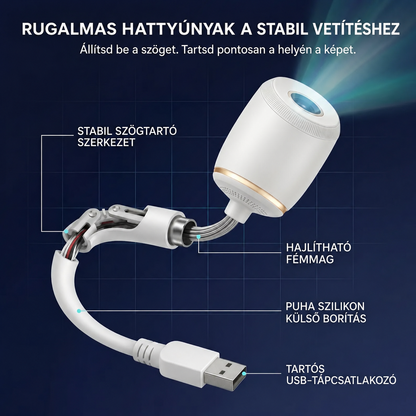 𝑩𝗰𝙚𝐬𝒔𝙫® csillagos égbolt projektorlámpa