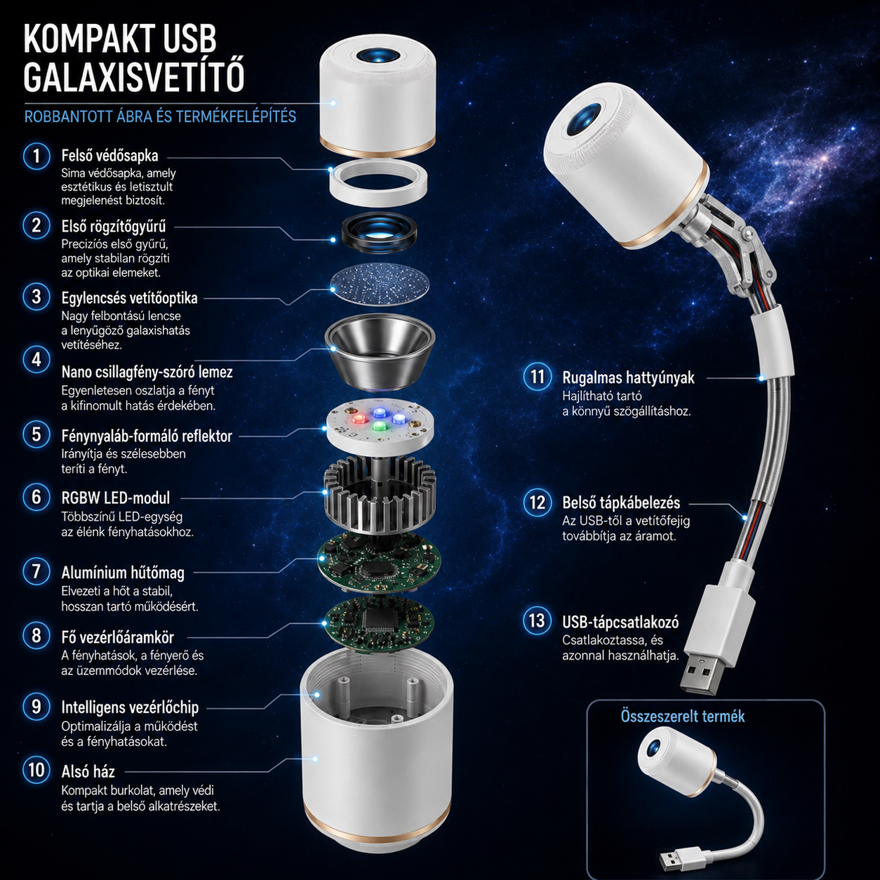 𝑩𝗰𝙚𝐬𝒔𝙫® csillagos égbolt projektorlámpa