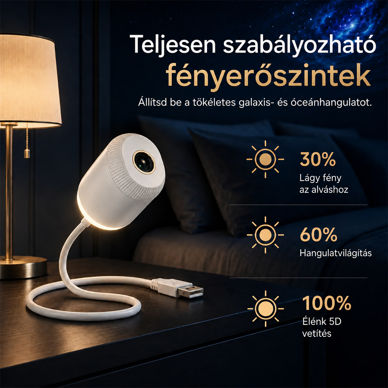 𝑩𝗰𝙚𝐬𝒔𝙫® csillagos égbolt projektorlámpa
