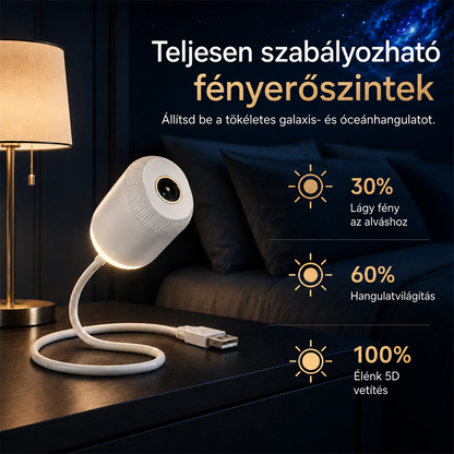 𝑩𝗰𝙚𝐬𝒔𝙫® csillagos égbolt projektorlámpa